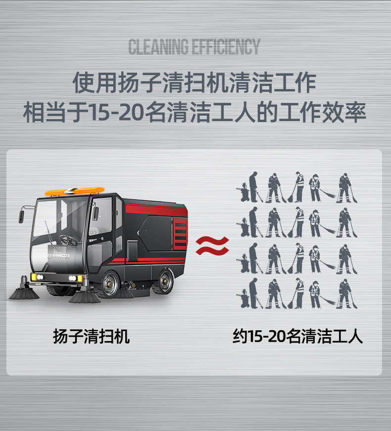揚(yáng)子S14電動(dòng)掃地車(chē)(圖4) 揚(yáng)子S14電動(dòng)掃地車(chē)(圖4)